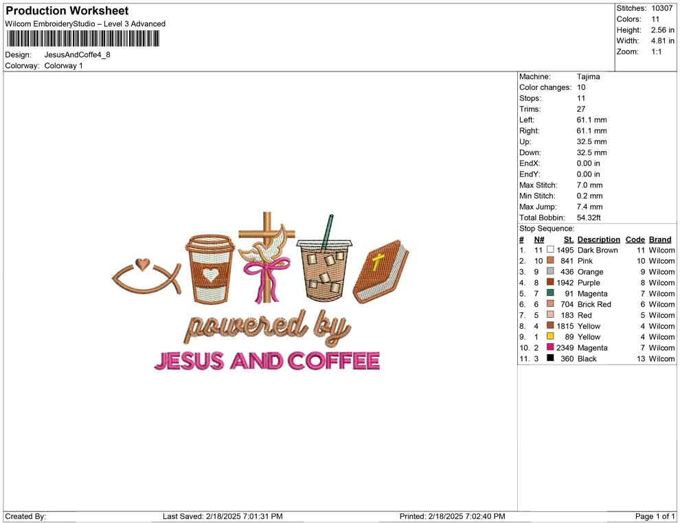 Jesus And Coffe