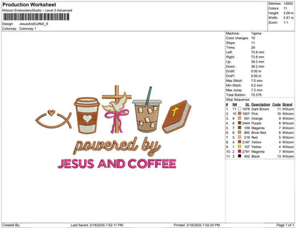 Jesus And Coffe