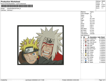 Jiraya and Naruto Face