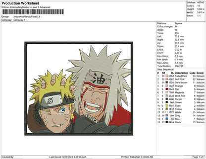 Jiraya and Naruto Face