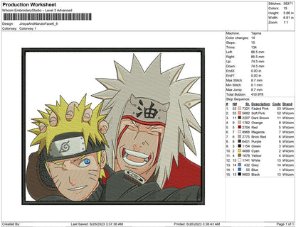 Jiraya and Naruto Face