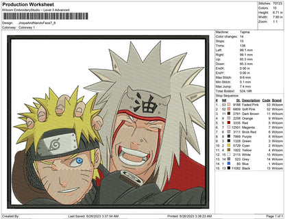 Jiraya and Naruto Face