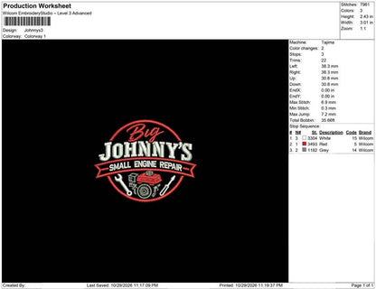 Johnnys