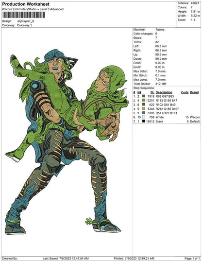 jojo and gyro