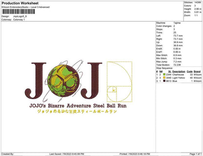Jojo's Logo