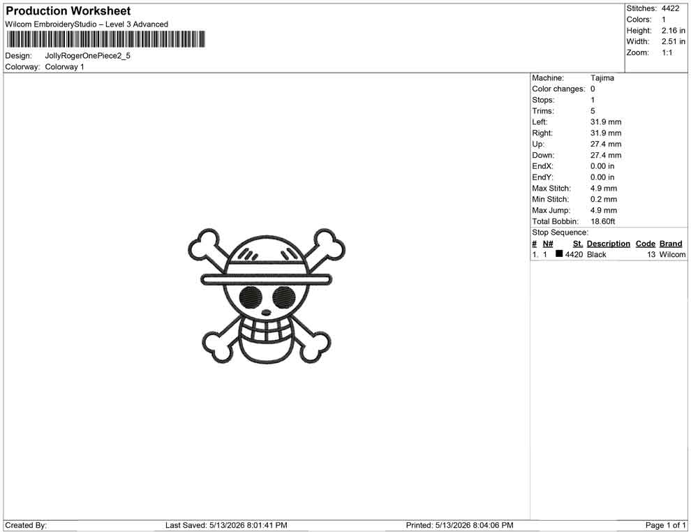 Jolly Roger One Piece