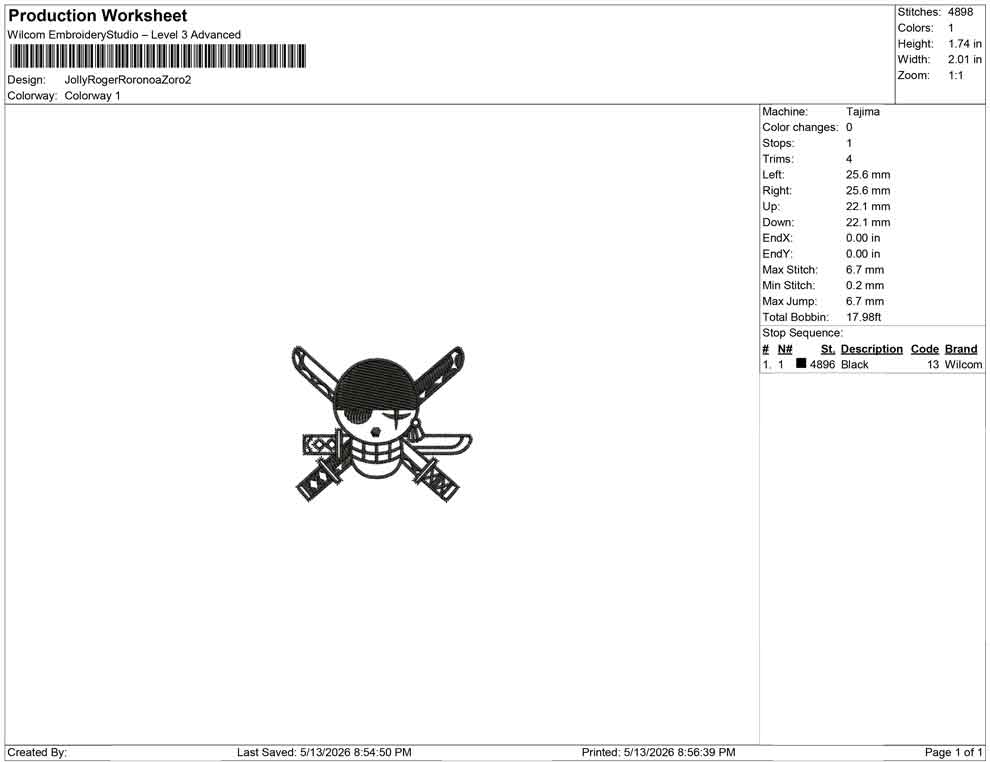Jolly Roger Roronoa Zoro