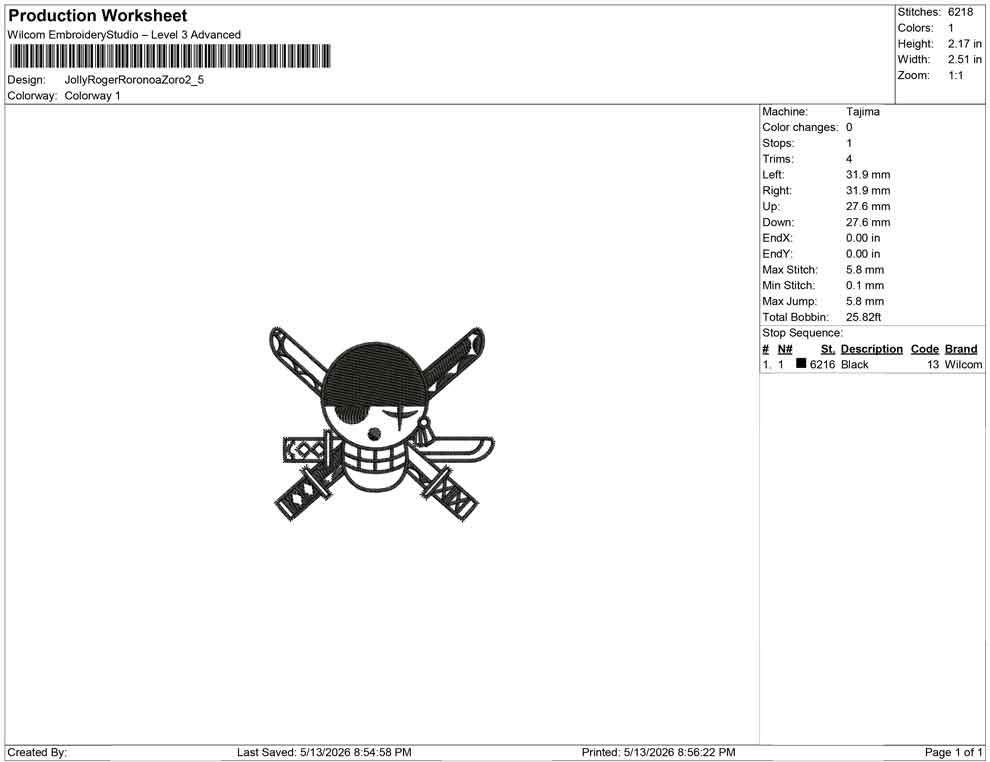 Jolly Roger Roronoa Zoro