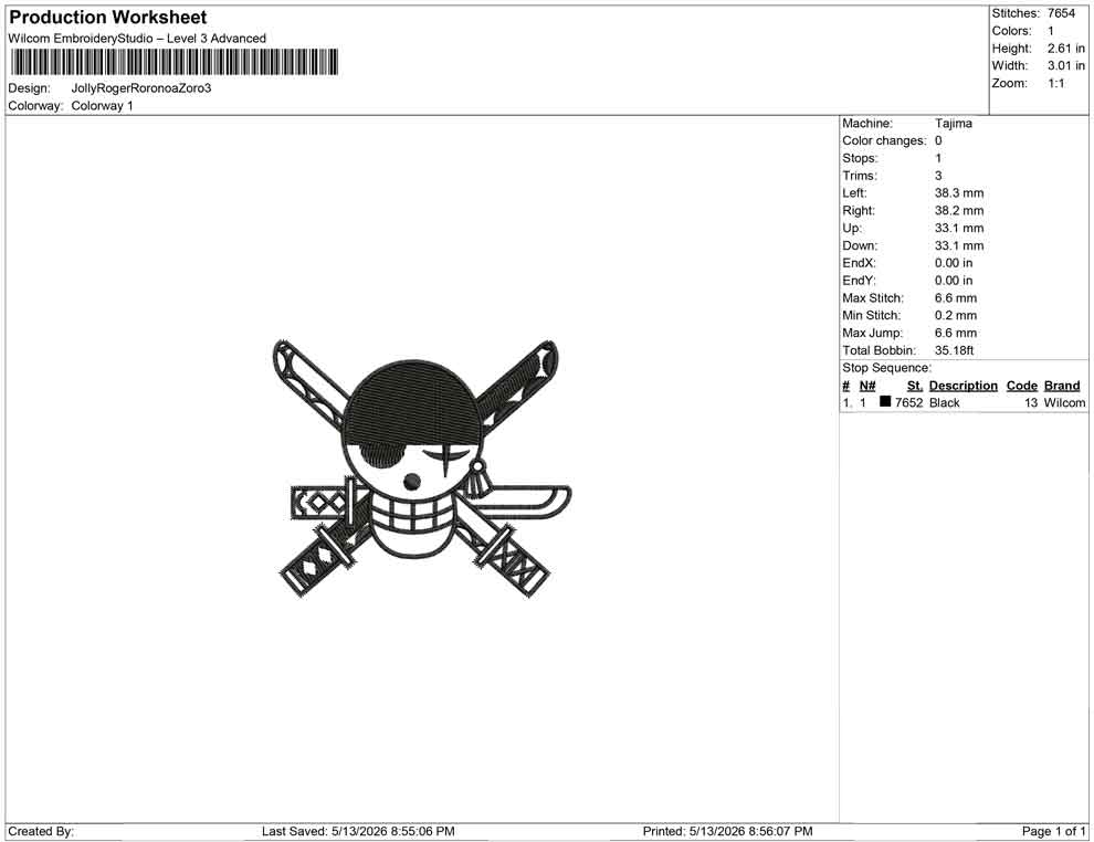 Jolly Roger Roronoa Zoro