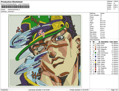 Jotaro kujo Face