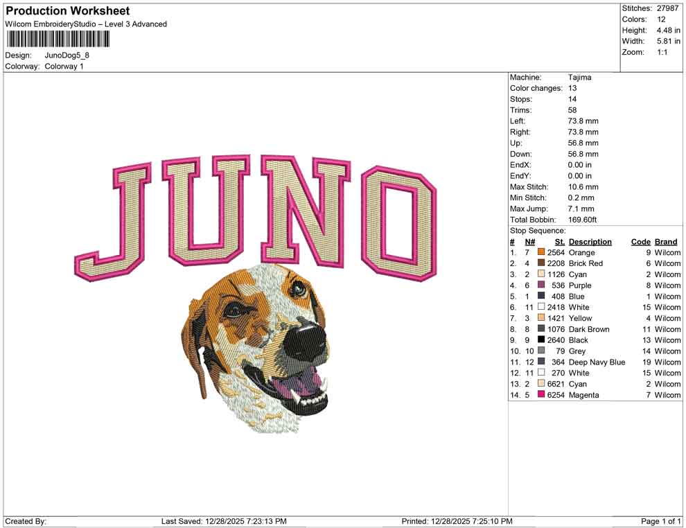 Juno Dog