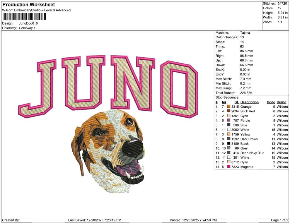Juno Dog