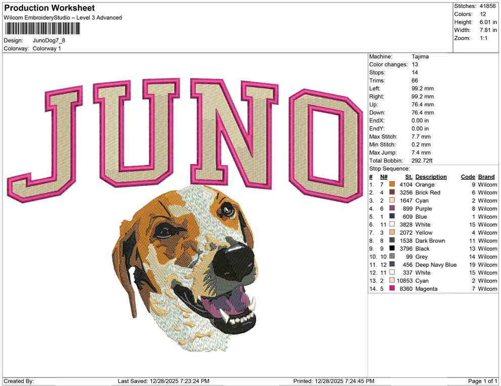 Juno Dog