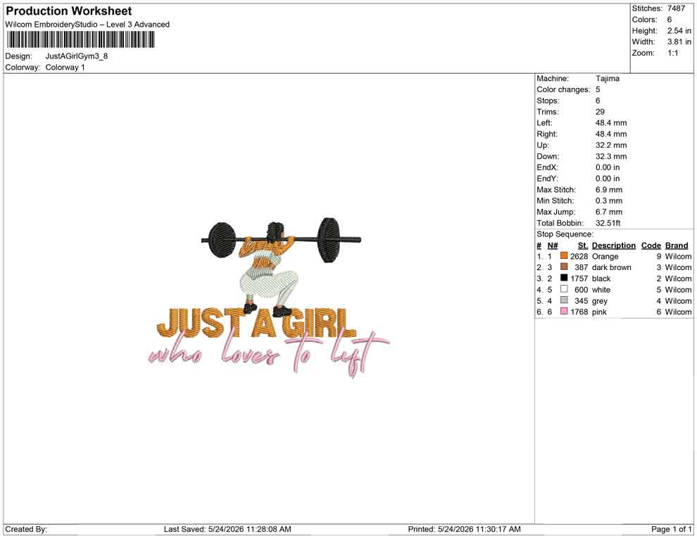 Just A Girl Gym