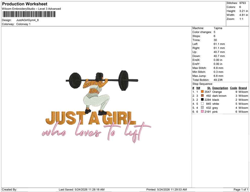 Just A Girl Gym