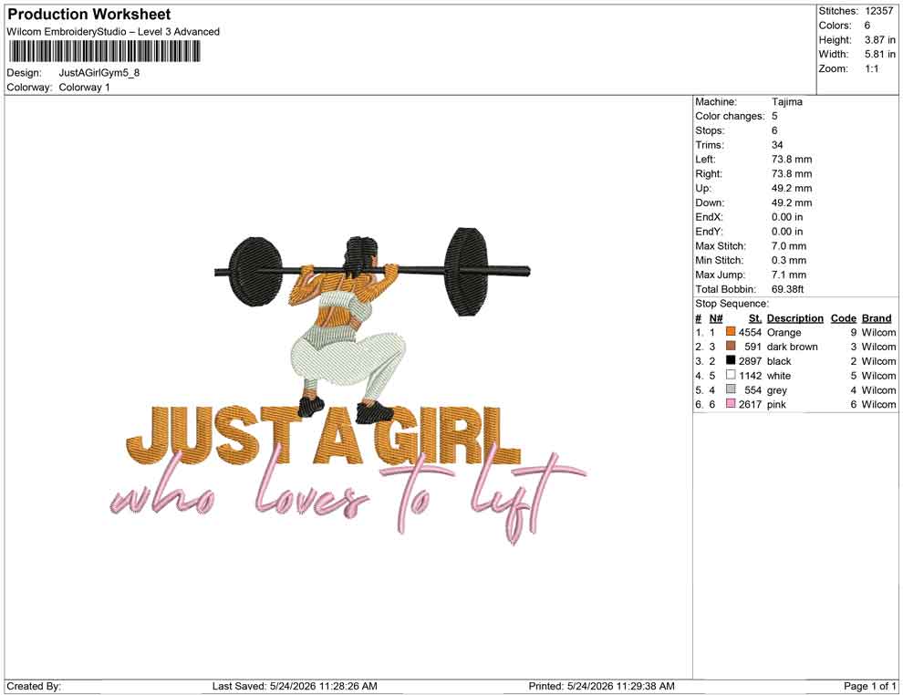 Just A Girl Gym