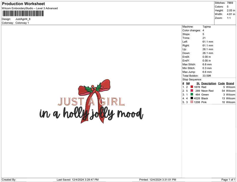 Just A girl