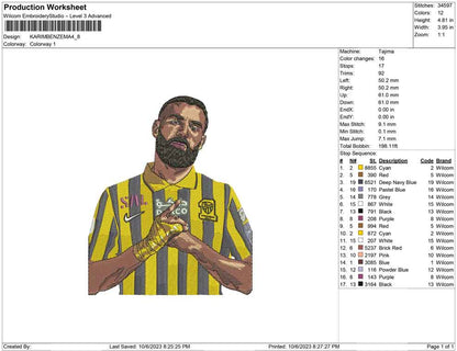 Karim Benzema