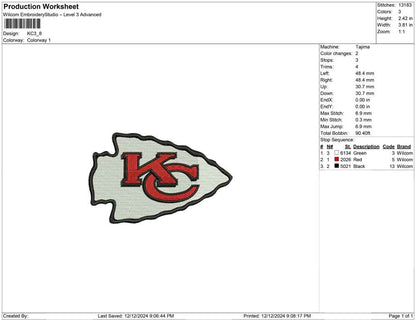 KC
