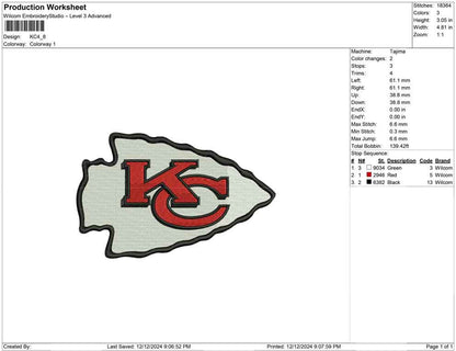 KC