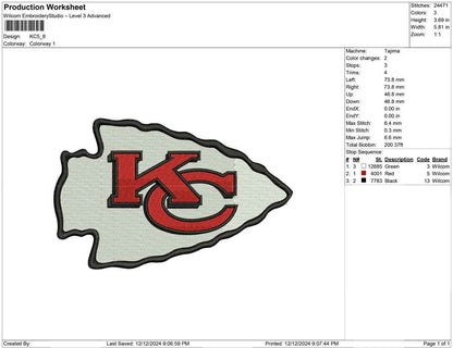 KC