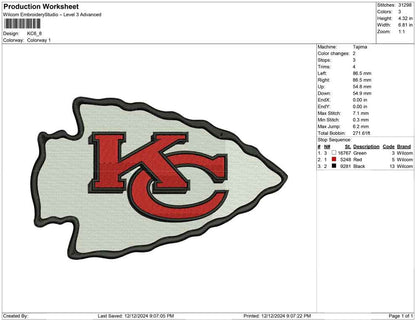 KC