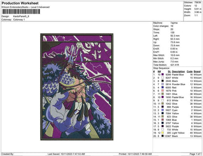 Kaido Panel