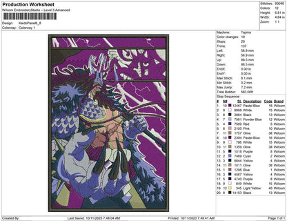 Kaido Panel