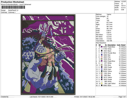 Kaido Panel