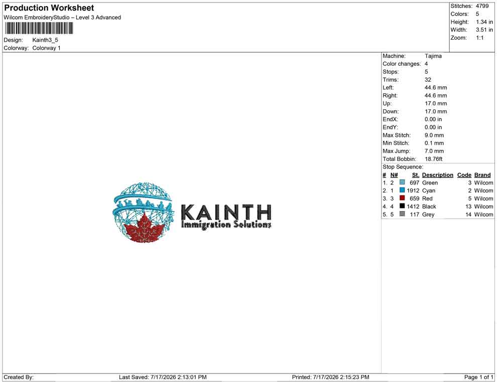 Kainth