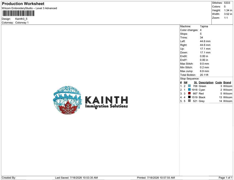 Kainth