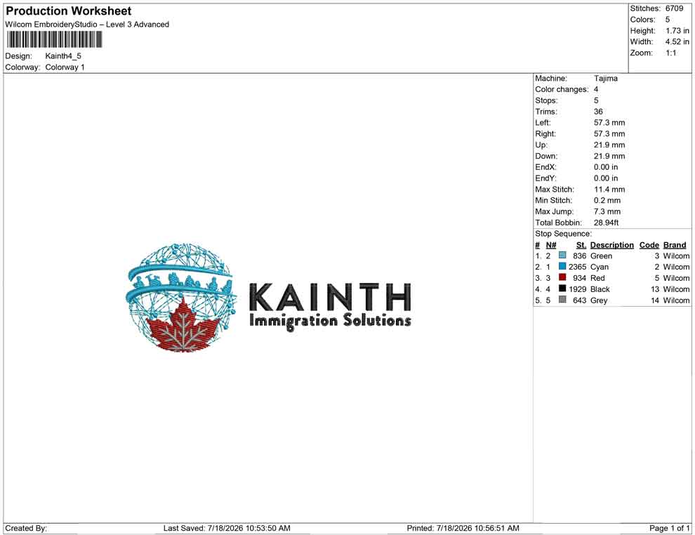Kainth
