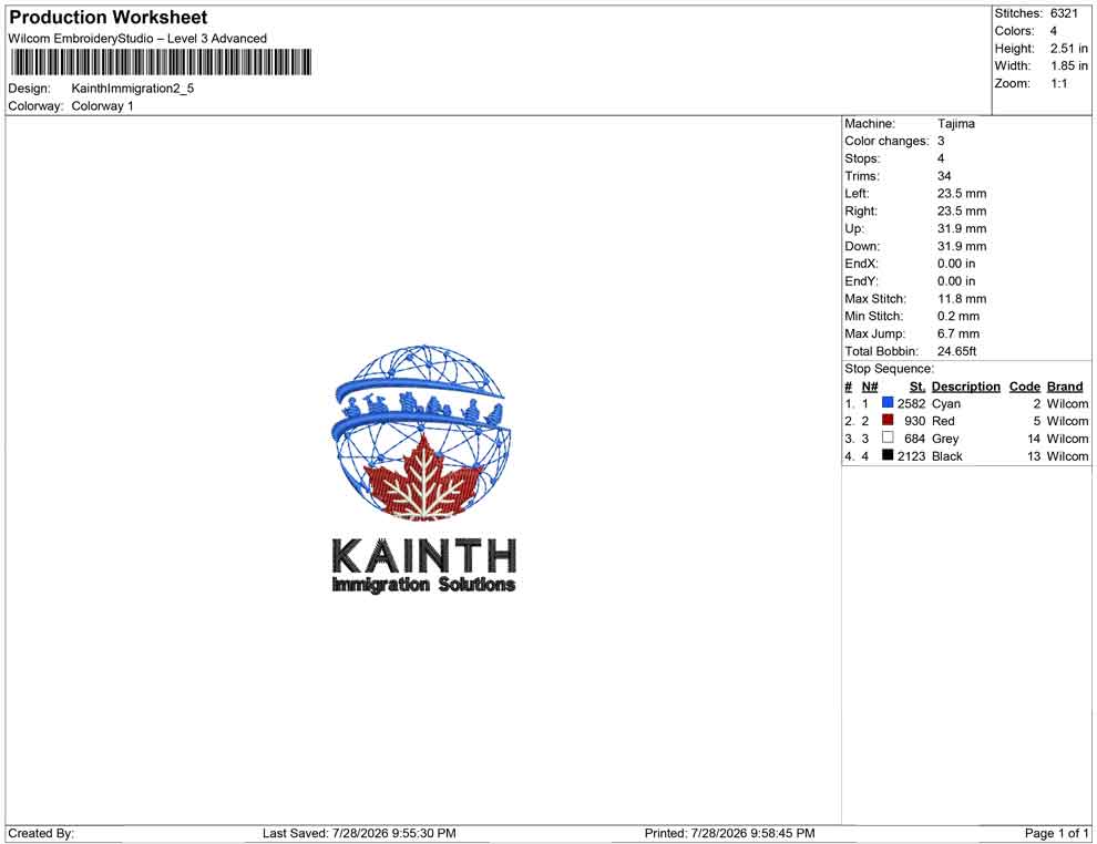 Kainth Immigration