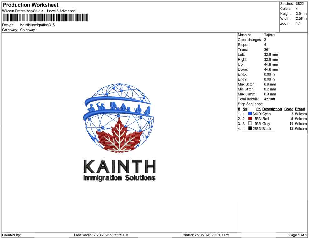 Kainth Immigration