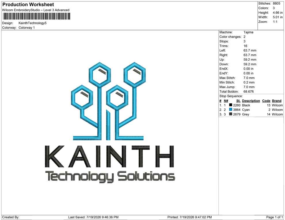 Kainth Technology