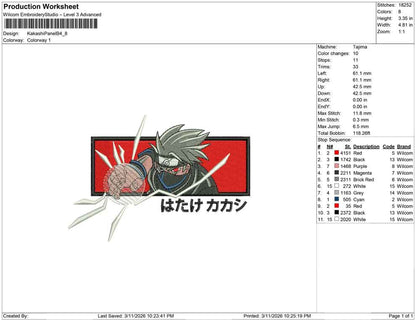 Kakashi Panel B