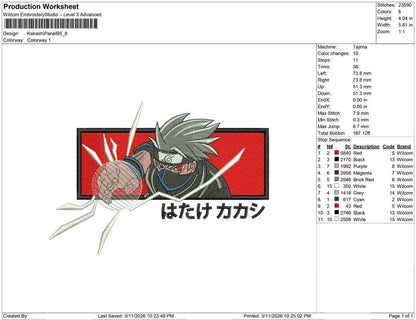 Kakashi Panel B