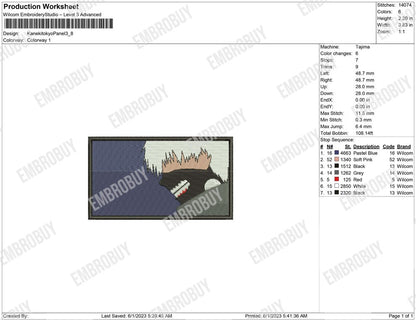 Kaneki Tokyo Panel