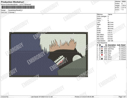 Kaneki Tokyo Panel