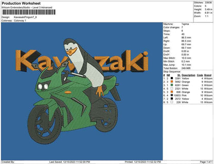 Kawasaki Pinguin