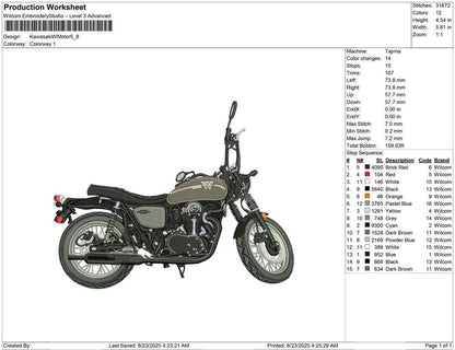 Kawasaki W Motor