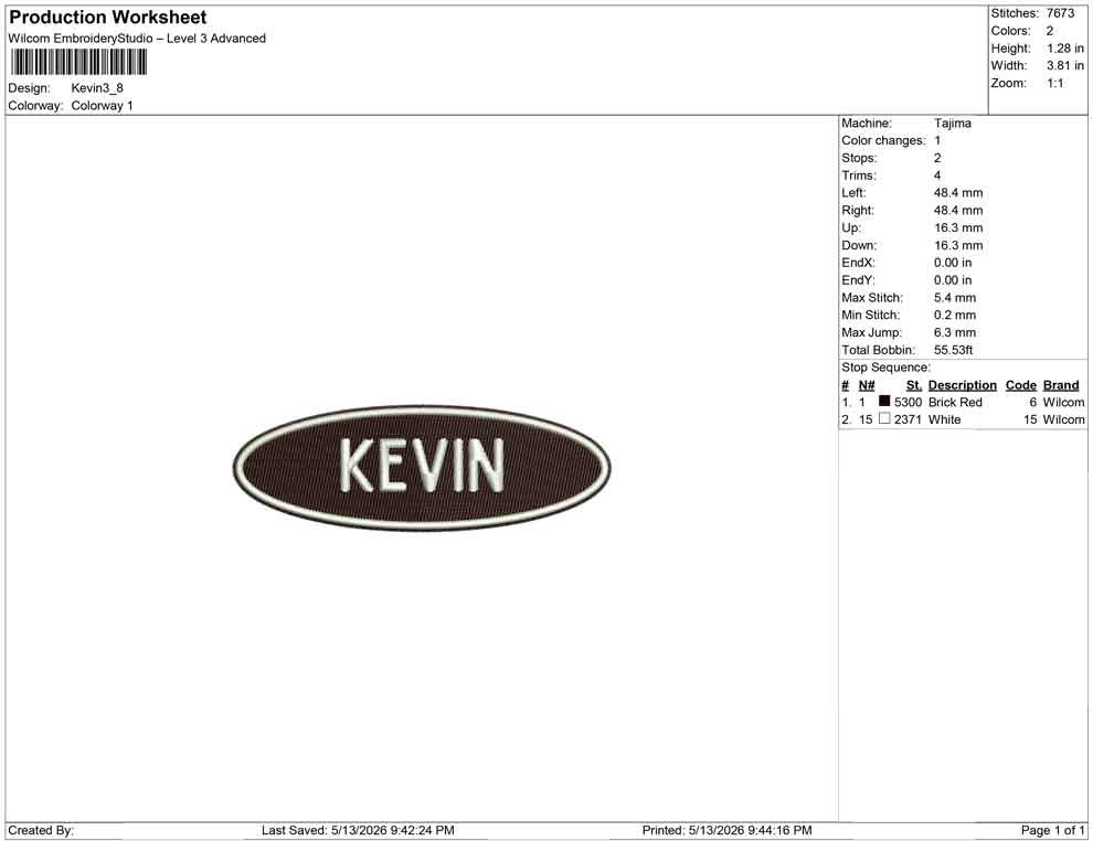 Kevin