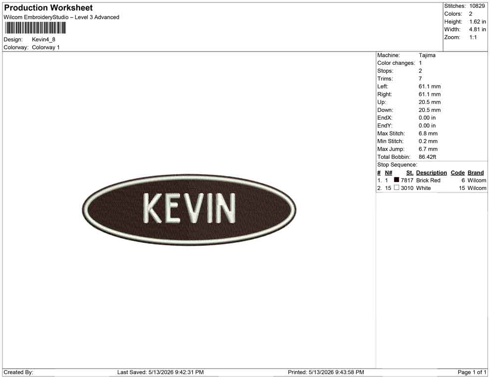 Kevin