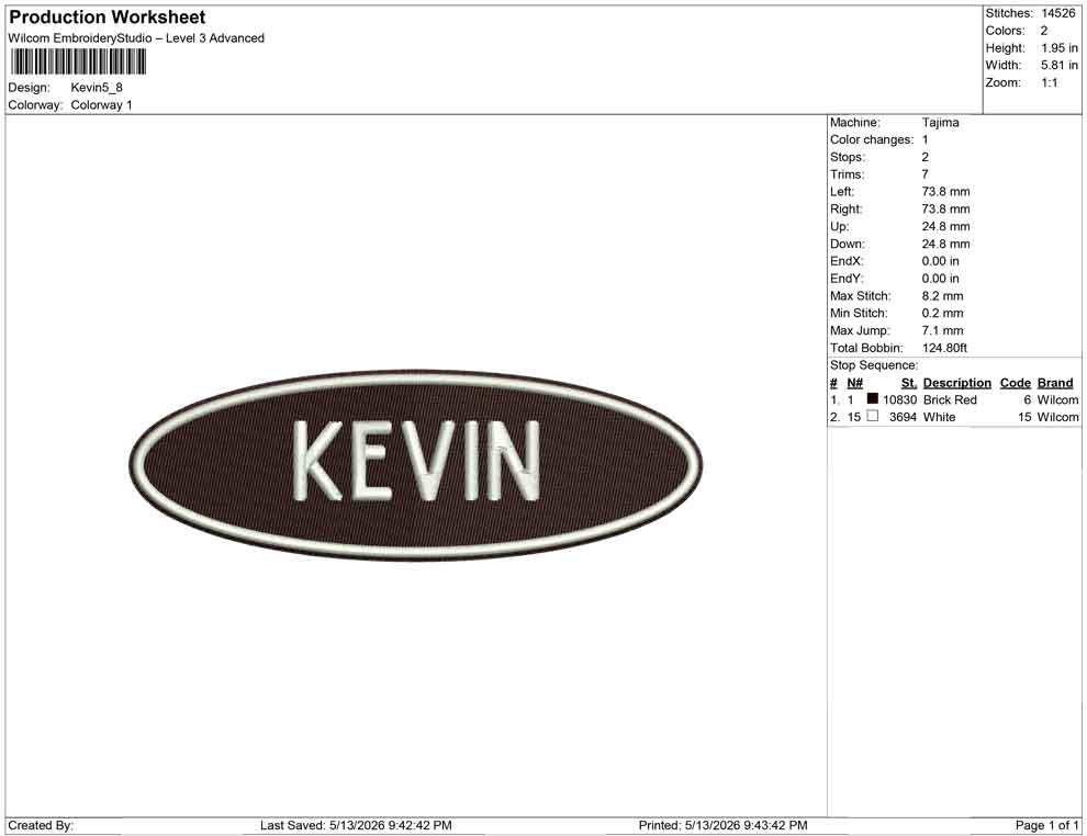 Kevin