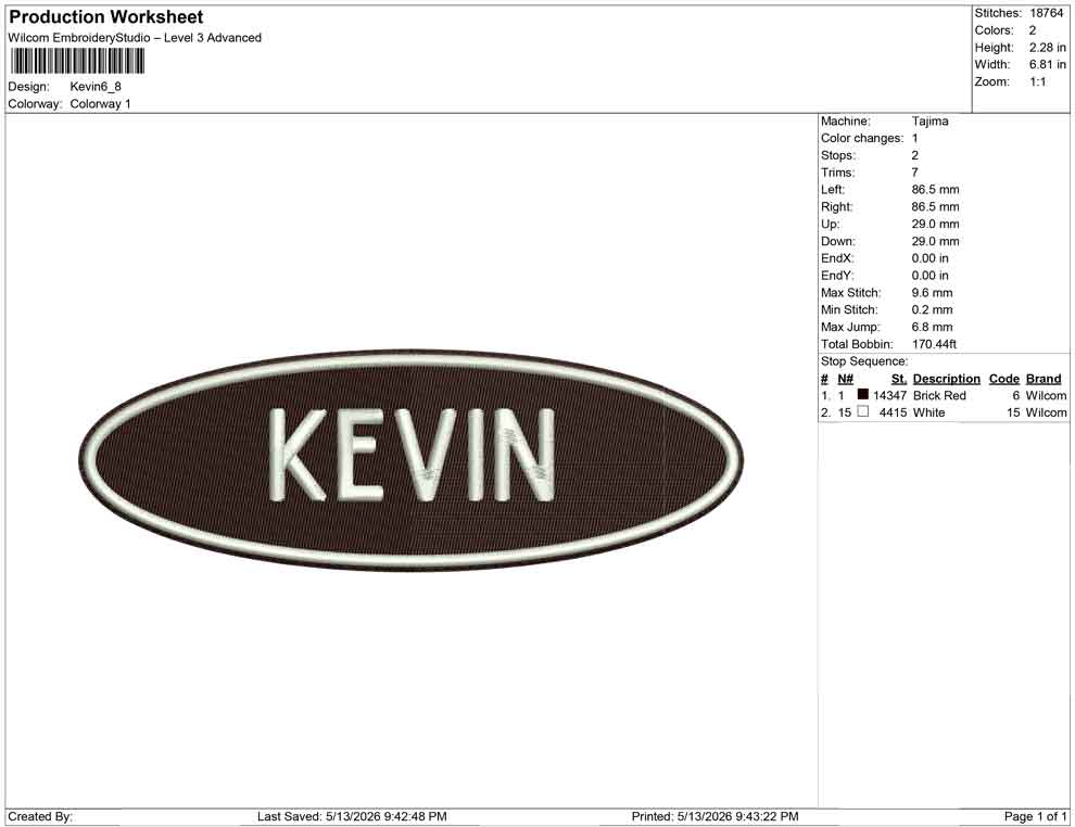 Kevin