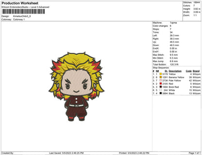 Kimetsu Chibi