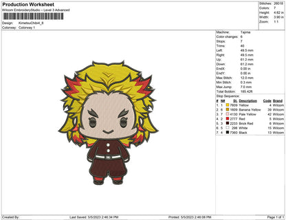 Kimetsu Chibi