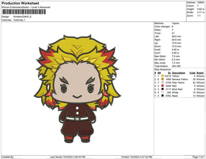 Kimetsu Chibi