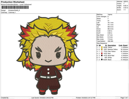 Kimetsu Chibi