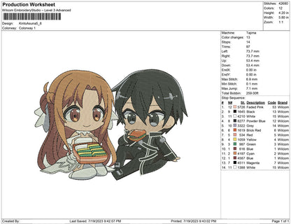 Kirito Asuna